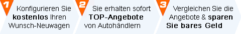 Bei MeinAuto.de finden Sie den Volkswagen                              Caddy Neuwagen zu TOP- Konditionen.