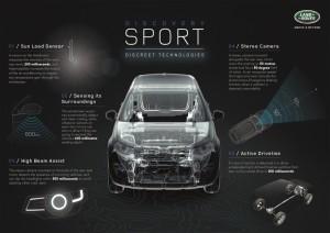 Land Rover Discovery Technologies_Infographic 2015