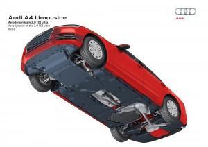 Audi A4 Limousine 2015 aerodynamik unterboden