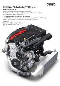 audi-rs-3-2017-2-5-Liter-Fuenfzylinder-TFSI-Motor