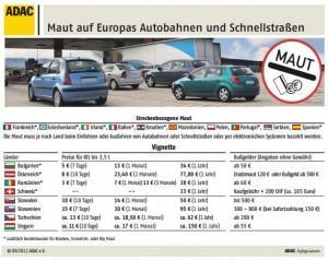 adac maut europa