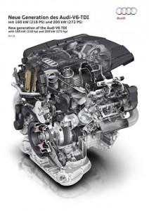 Audi 3.0 TDI Motoren
