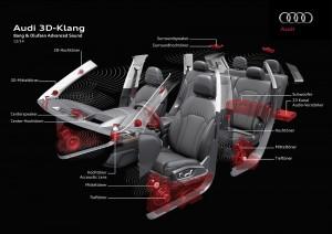audi 3d-klang