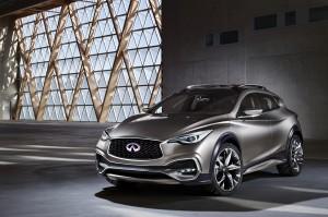 infiniti qx30 concept 2015