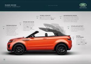 Land Rover Evoque Cabrio 2015 Infografik