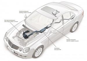 MercedesBenz Bluetec aufbau