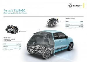 Renault Twingo 2016 Motor infografik