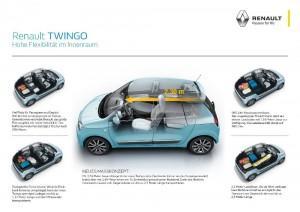 Renault Twingo 2016 innen stauraum infografik