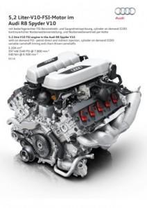 audi_r8_spyder_v10_2016_motor_technik_5-2_v10_fsi_