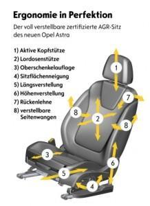 opel_astra_2016_sitze_ergonomie_technik