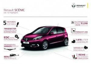 renault-scenic-2015-grafik