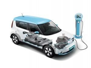 kia-soul-ev-2014-technik-aufladen-schema