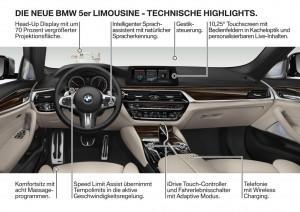 bmw_5er_limousine_2016_highlights_grafik_cockpit