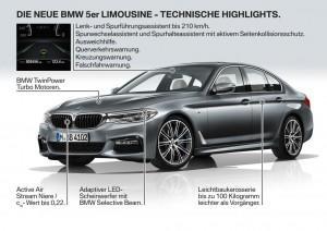 bmw_5er_limousine_2016_highlights_grafik_vorne