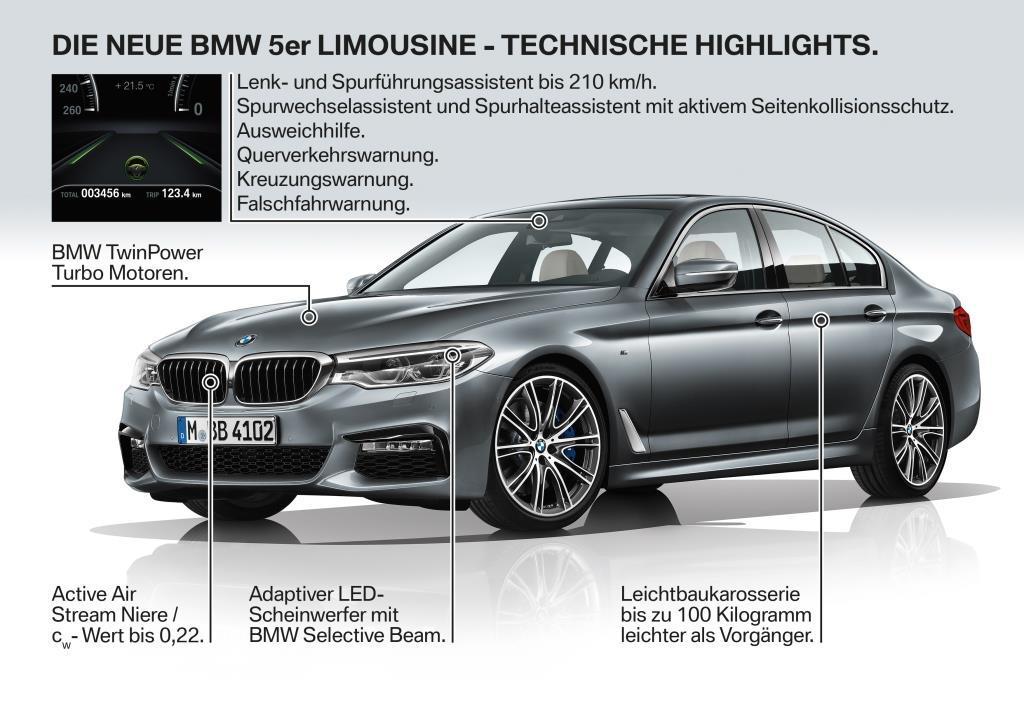 BMW 5er: Siebte Generation erscheint im Februar 2017 