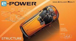 Nissan_Elektroantrieb_e_POWER_2016_oben