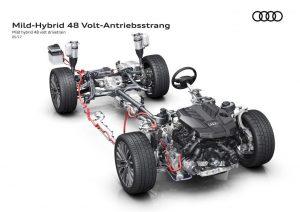audi-a8-2017-motor-hybrid-antrieb