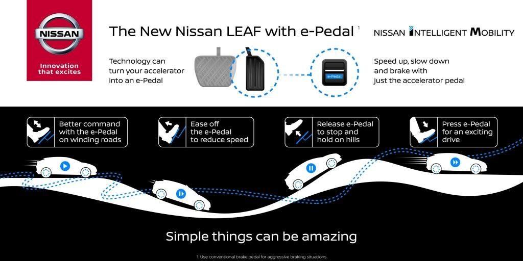 nissa-leaf-2017-e-Pedal-schaubild-grafik