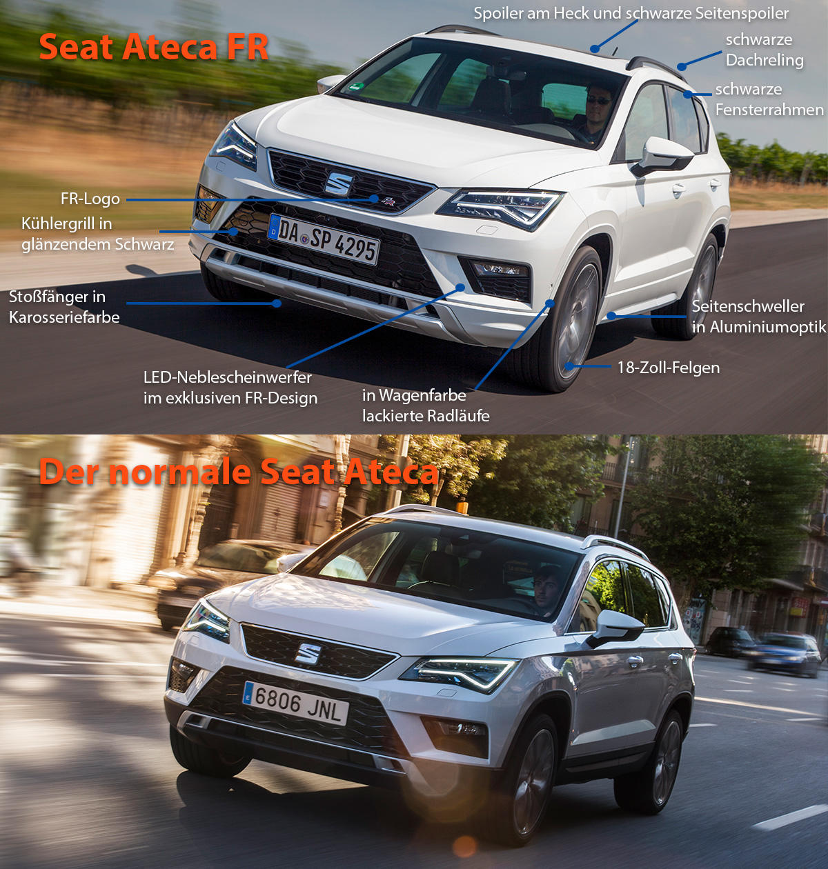 SEAT Ateca FR – der sportliche SUV für sportliche Fahrer