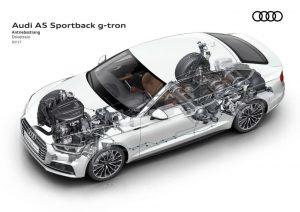 audi-a5-sportback-g-tron-2018-technik-tank-aufbau