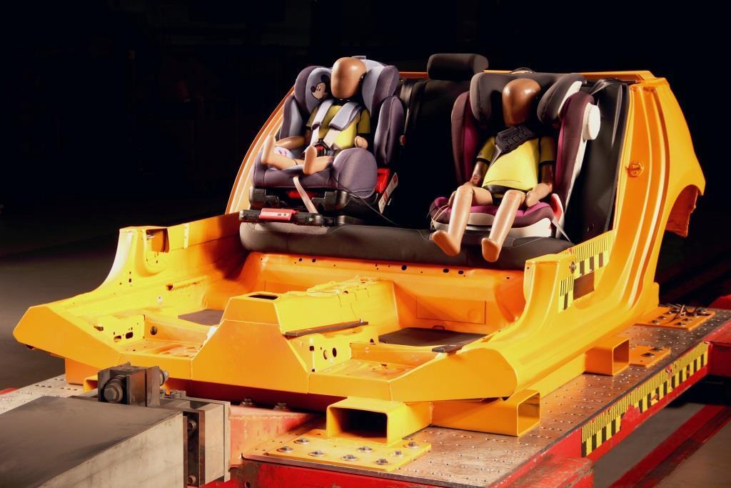 Welches Auto Passt Zu Mir Test Adac Welches Auto Passt Zu Dir