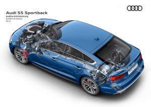 audi-s5-sportback-2018-technik-antriebstrang-motor