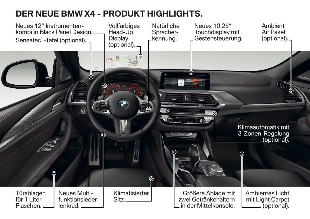 BMW X4 Innenraum