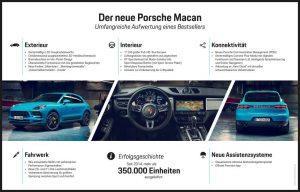 porsche-macan-2018-facelift