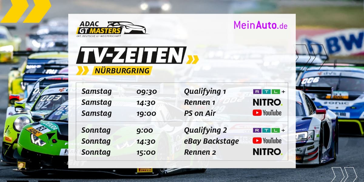 ADAC GT Masters - Finale Vorschau TV