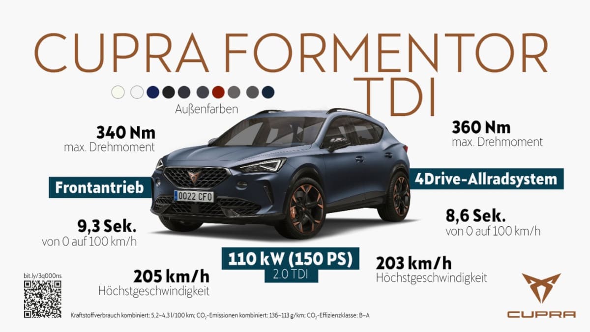 Cupra Formentor TDI