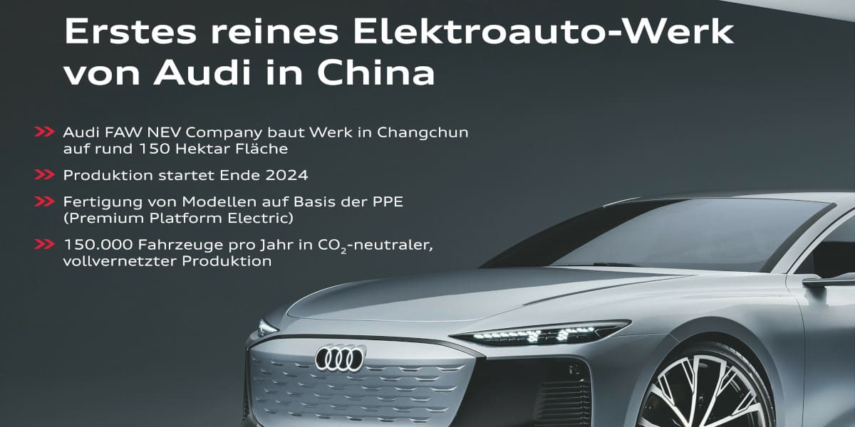 Audi China Werk