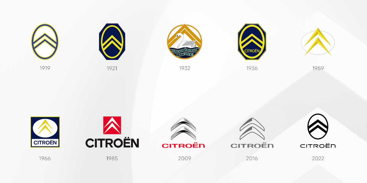 Citroen Logos Geschichte Entwicklung