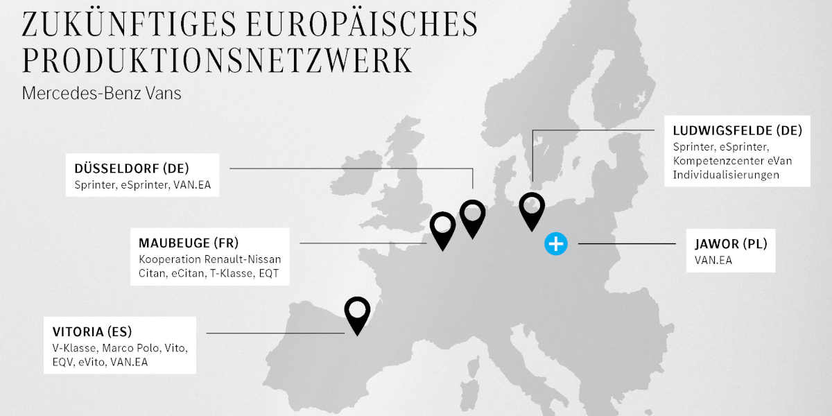 Mercedes-Benz Vans Zukünftiges Produktionsnetzwerk in Europa