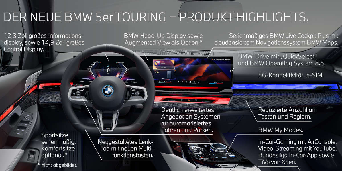 BMW i5 eDrive40 Touring